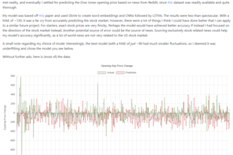 StockPredictor