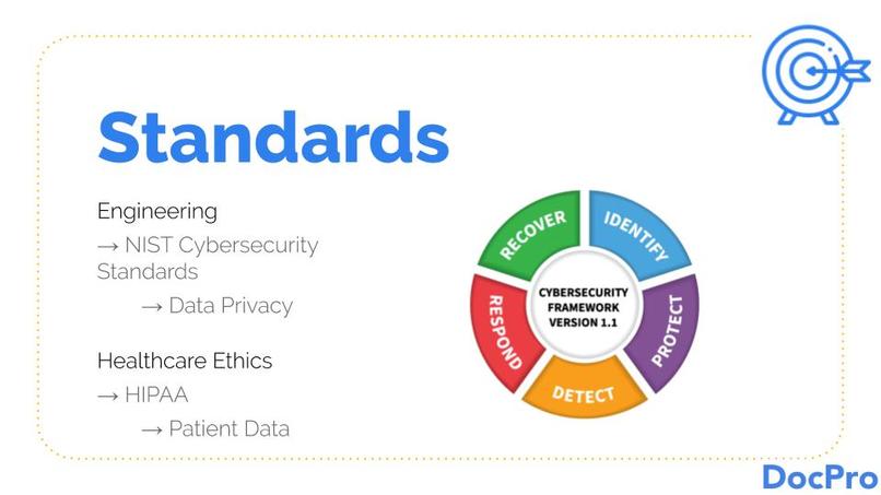 Team 11: DocPro – screenshot 6