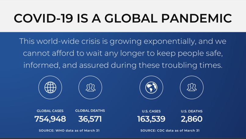 CoronaTracker – screenshot 2