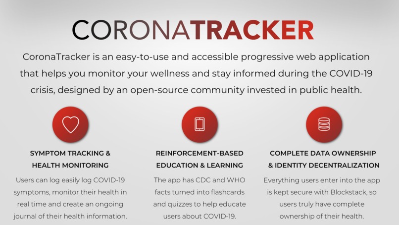 CoronaTracker – screenshot 3