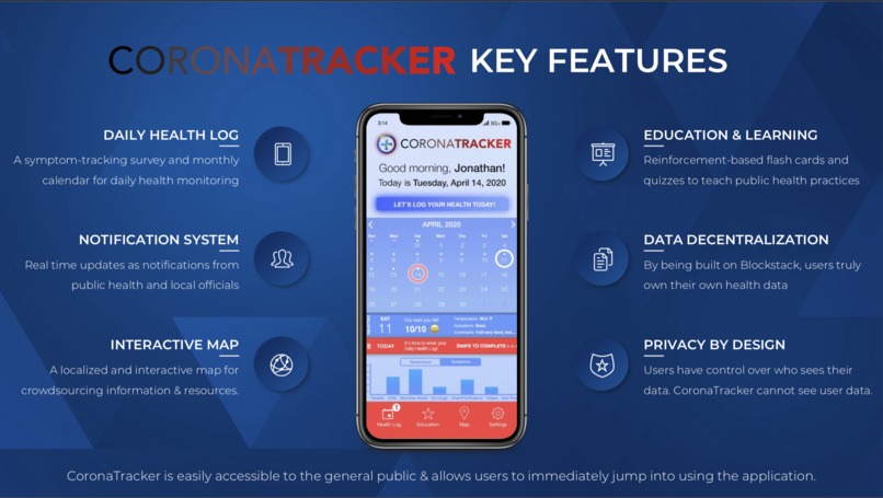 CoronaTracker – screenshot 5