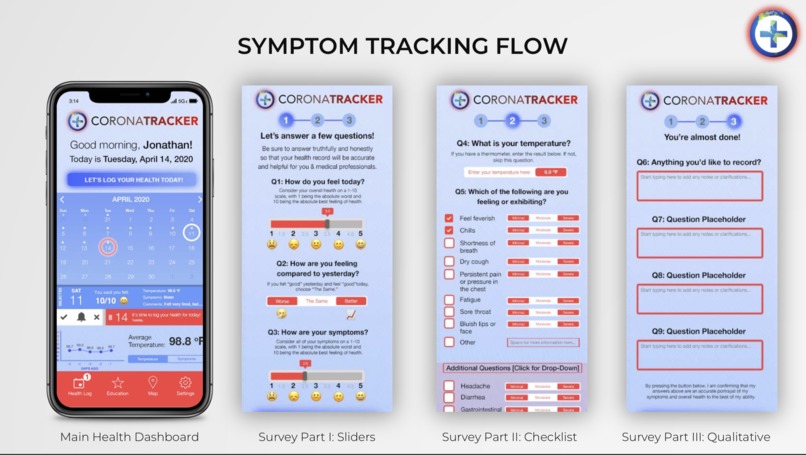 CoronaTracker – screenshot 6