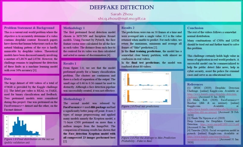 Deepfake Detection  – screenshot 1