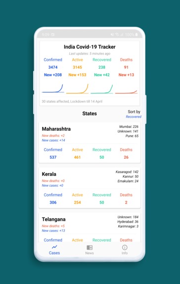 covid19Tracker – screenshot 1