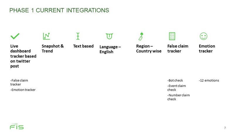 COVID19_FCA – screenshot 6