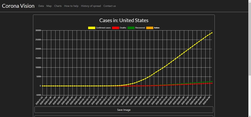 Corona Vision – screenshot 1