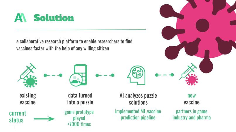 AnalysisMode.com – screenshot 2