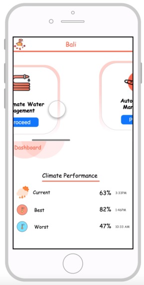 Bali – screenshot 6
