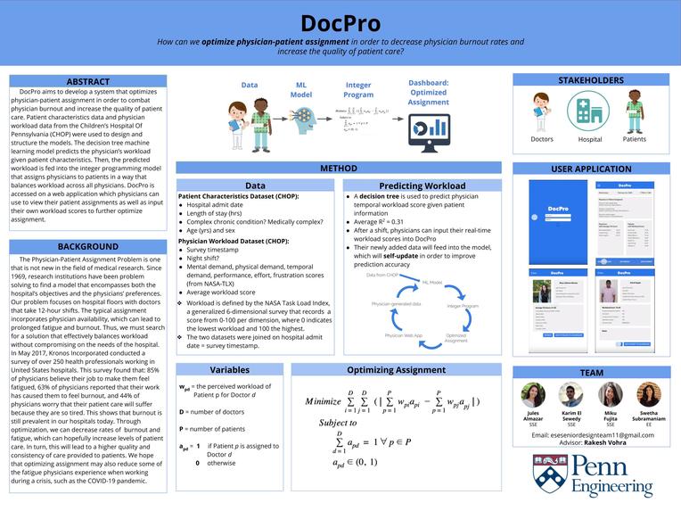 Team 11: DocPro – screenshot 8