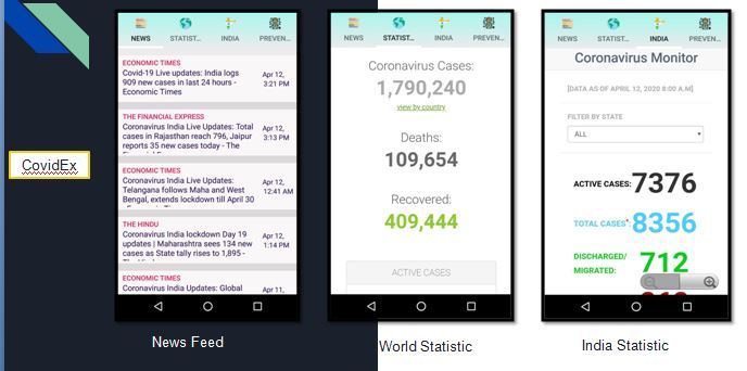SmartTracker-COVID-19 – screenshot 4