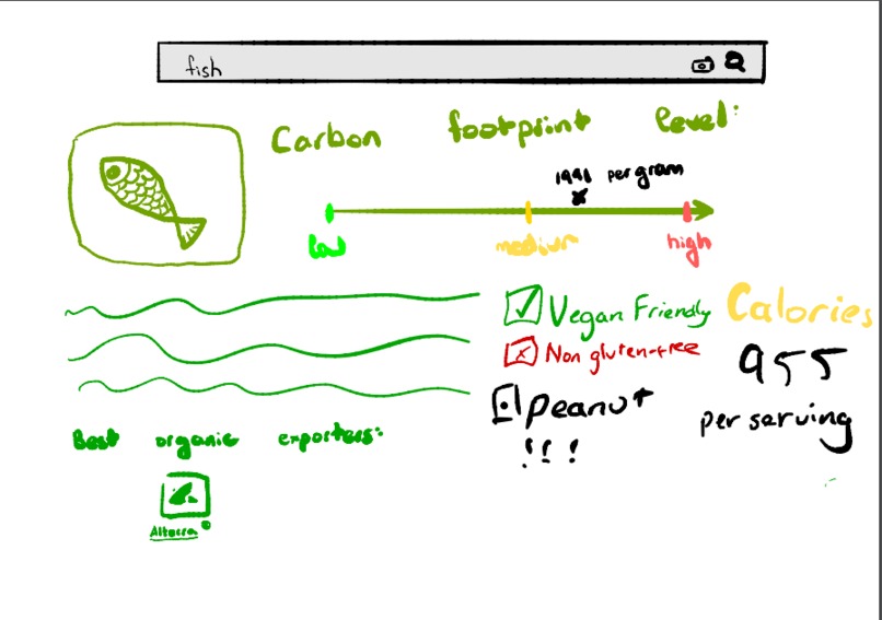Sustainable – screenshot 7