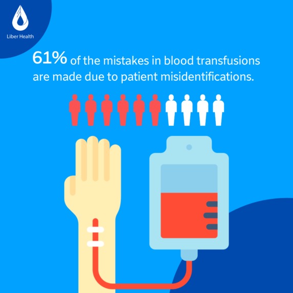 Liber Health – screenshot 4