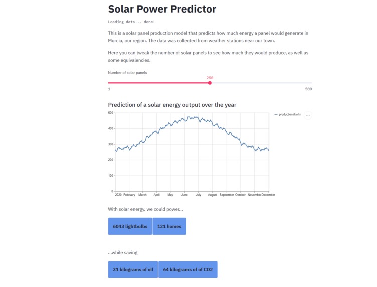 Solar Predictor – screenshot 1