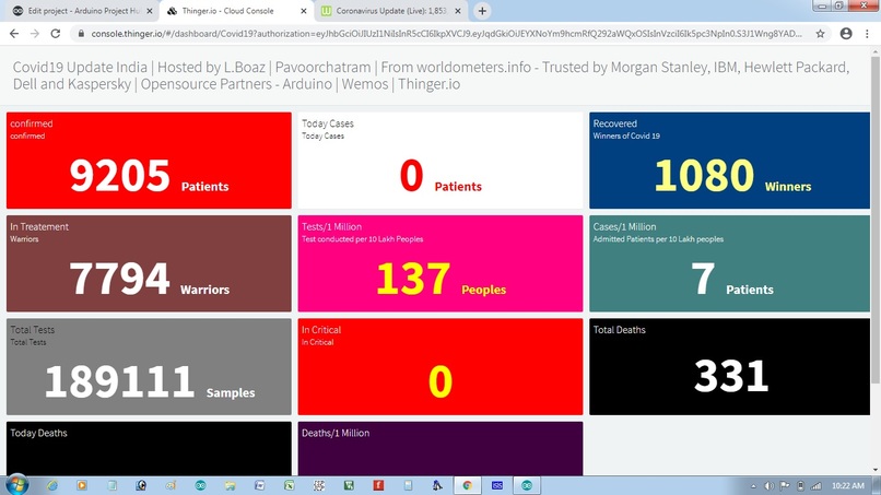COVID-19 CORONAVIRUS Pandemic Statistics - India – screenshot 2