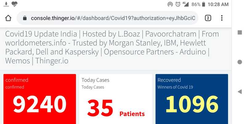 COVID-19 CORONAVIRUS Pandemic Statistics - India – screenshot 4