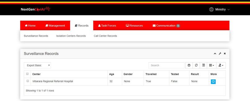 NextGenCoviAI – screenshot 3
