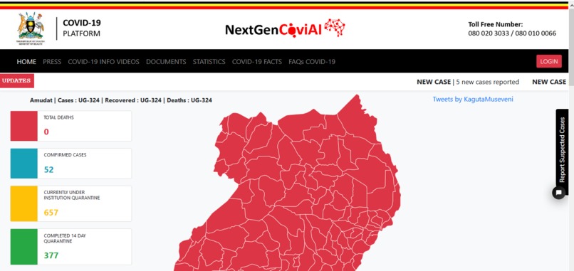 NextGenCoviAI – screenshot 5