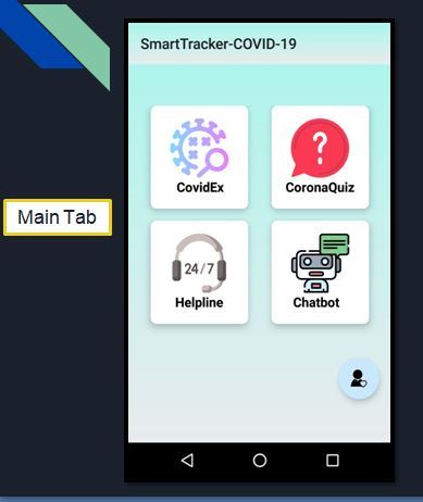Smart-Tracker-COVID-19 – screenshot 1