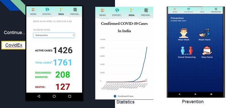 Smart-Tracker-COVID-19 – screenshot 4