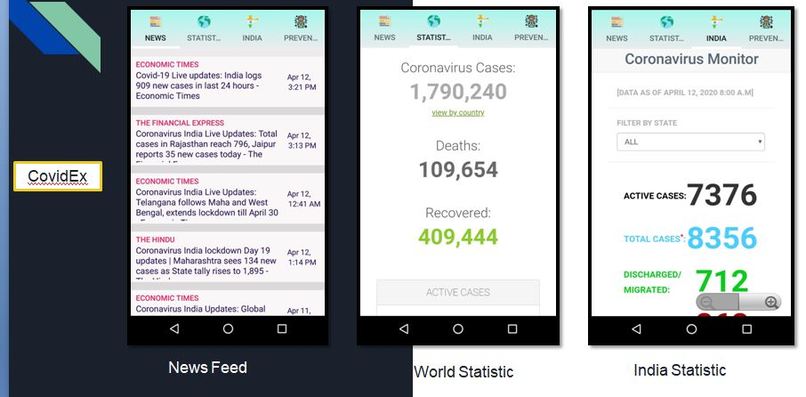 Smart-Tracker-COVID-19 – screenshot 7