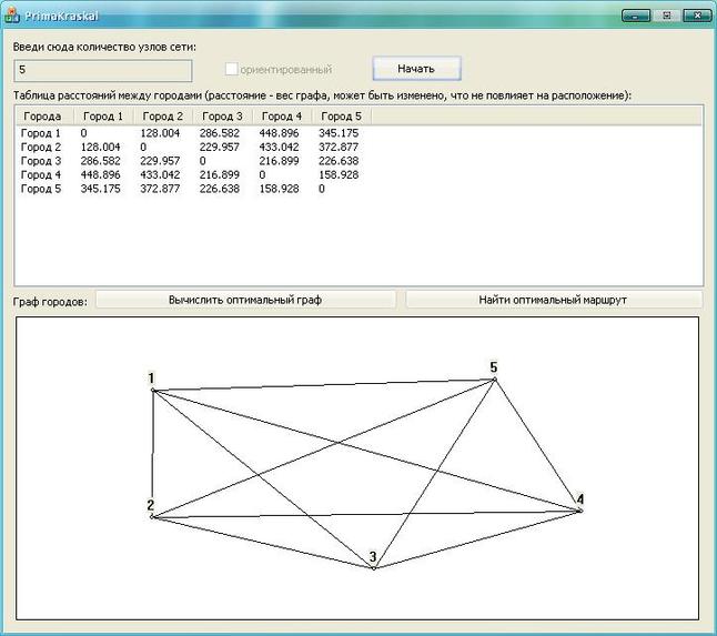 PrimaKrakal – screenshot 1