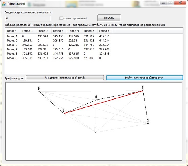 PrimaKrakal – screenshot 3