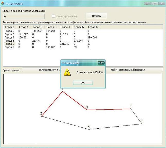 PrimaKrakal – screenshot 4