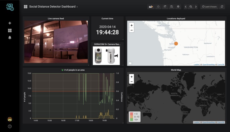 Social Distance Detector – screenshot 3