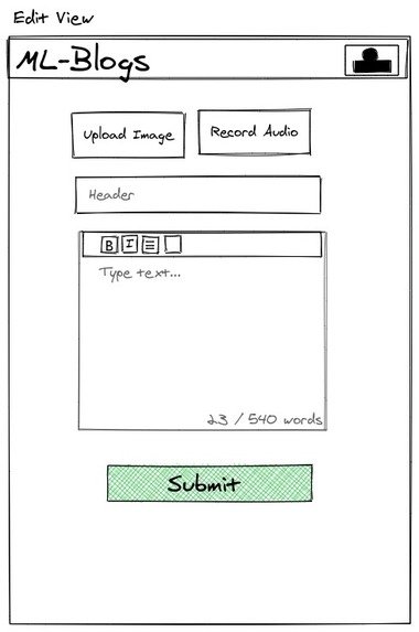 ML-Blog – screenshot 7