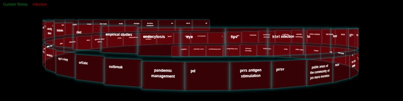 Covid-19 Explorer – screenshot 1