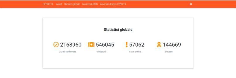 01_DOMENIULMEDICAL_COVID-X – screenshot 2