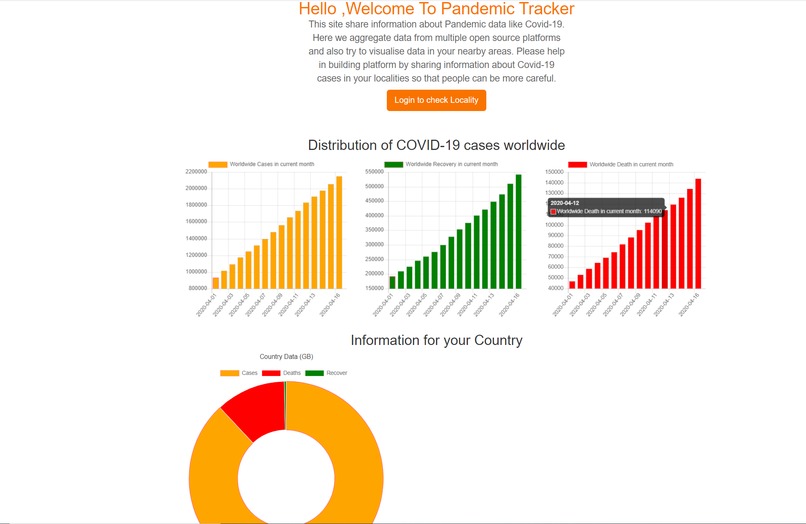 Pandemic Tracker – screenshot 1