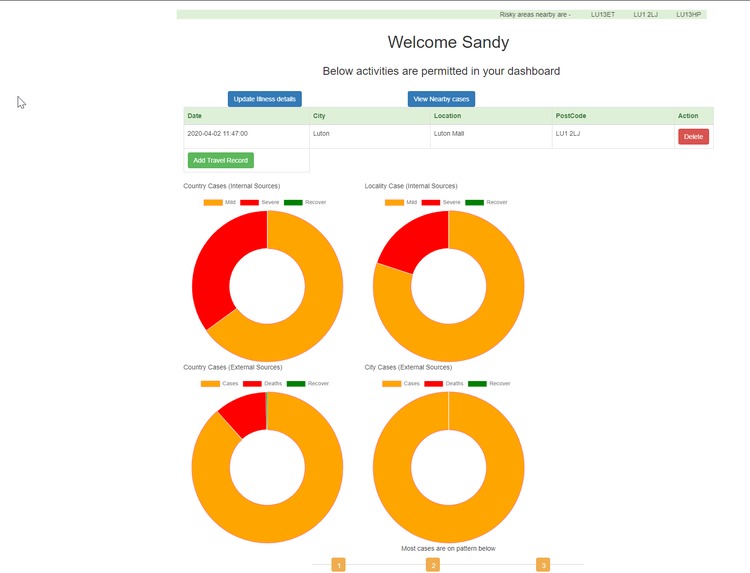 Pandemic Tracker – screenshot 2