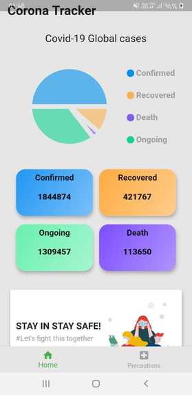 Coronavirus Tracker – screenshot 1