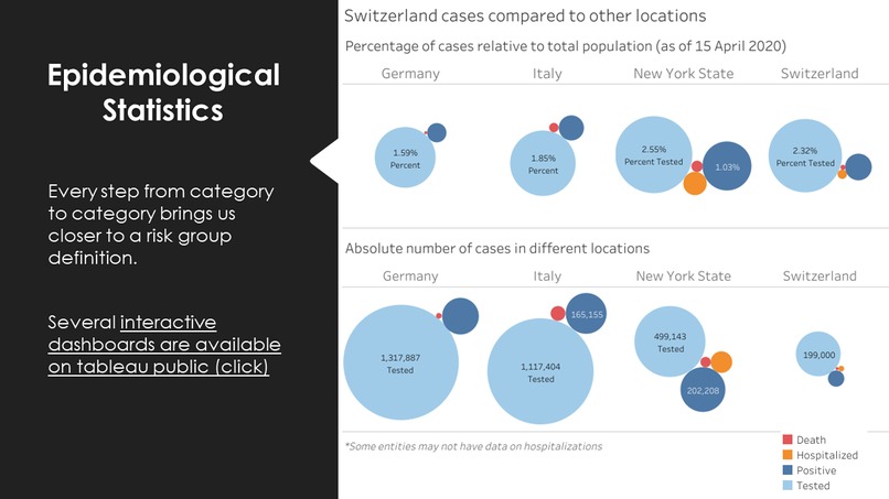 Corona Reduit – screenshot 7
