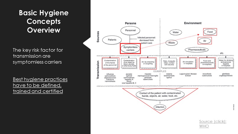 Corona Reduit – screenshot 9