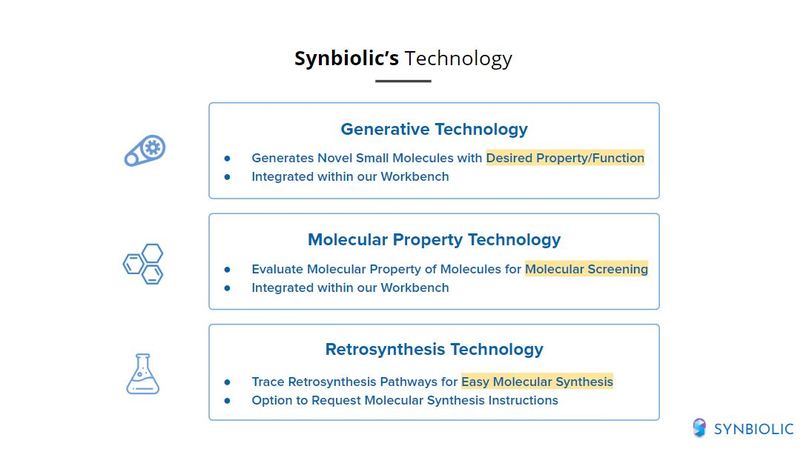 Synbiolic – screenshot 3