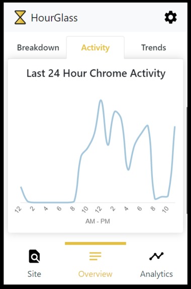 HourGlass – screenshot 2