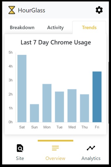 HourGlass – screenshot 3