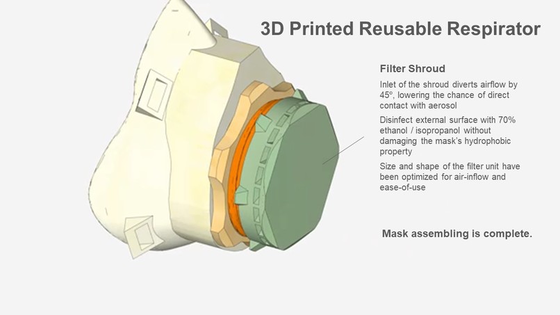 Masks for Hope – screenshot 20