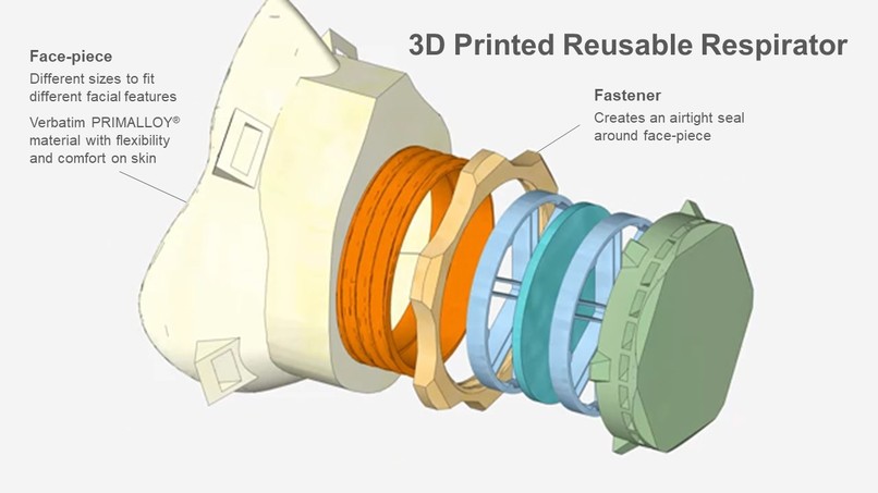 Masks for Hope – screenshot 16