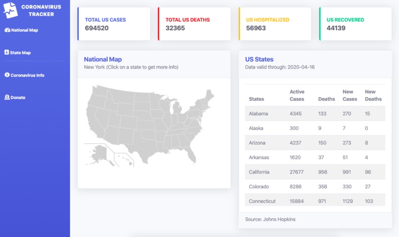 Coronavirus tracker – screenshot 2