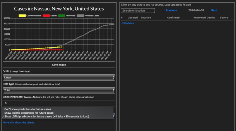 Corona Vision – screenshot 5