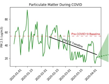 Roo App - COVID-19 & Sustainability – screenshot 2