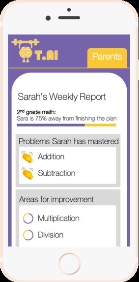 T.AI – screenshot 1