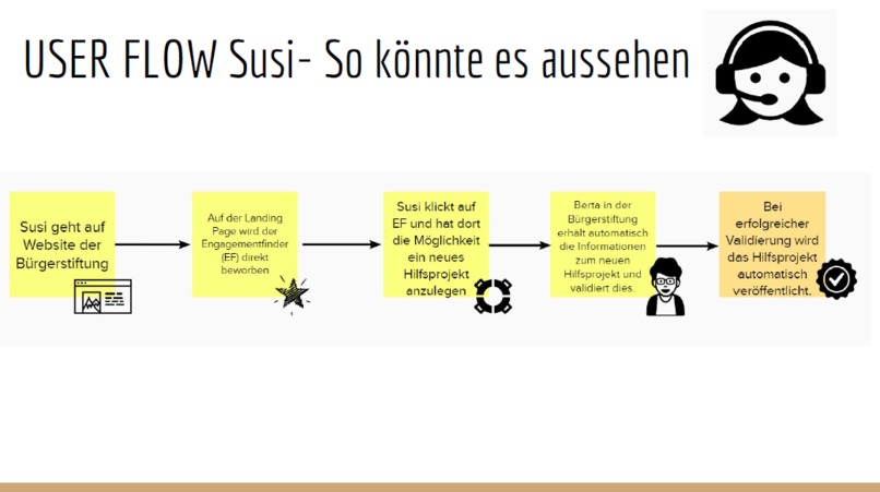 1_003_05_shineonjena – screenshot 4