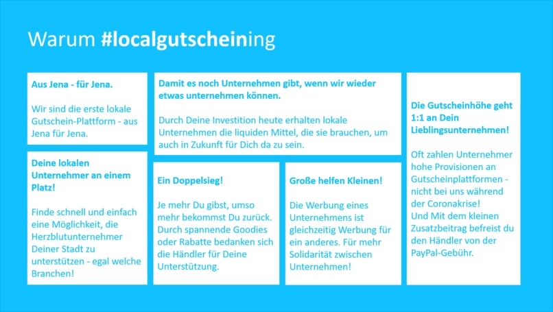 1_003_07 #localgutscheining – screenshot 2