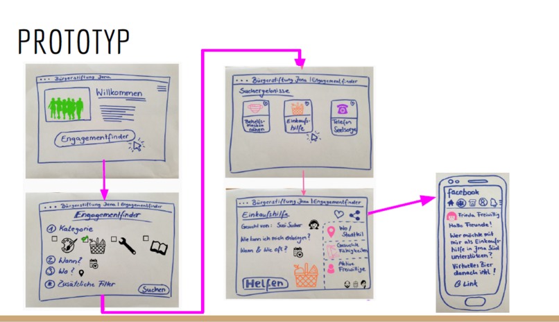 1_003_05_shineonjena – screenshot 6