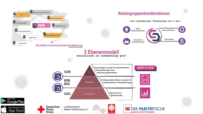 Helfen 4.0 für alle Organisationen  – screenshot 3
