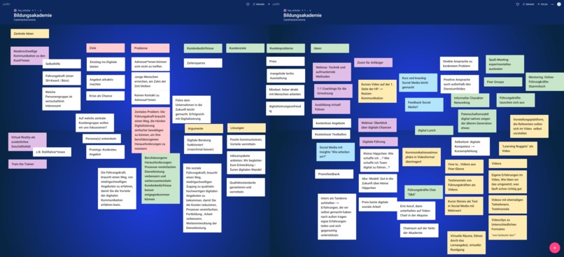 Paritätische Akademie Süd: Video Skills Create Social Stars – screenshot 1